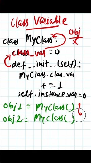 Python - 073 : Class Variables in python #pyhton #pythonprogramming #pythontutorial