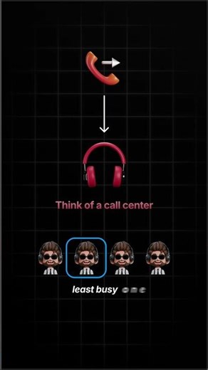Why your servers crash at 10k users #coding #webdevelopment #loadbalancer #aws