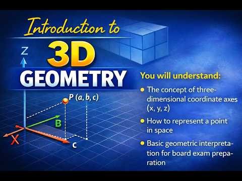 Understand 3D Geometry