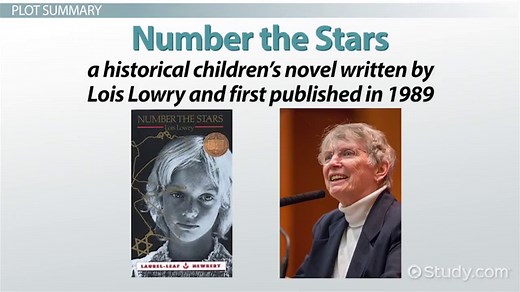 Number the Stars by Lois Lowry | Summary, Setting & Analysis