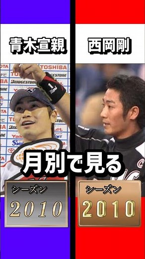 月別で見る2010年青木宣親・西岡剛#青木宣親#西岡剛 #成績