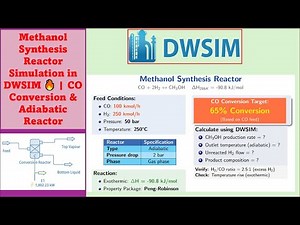 Methanol Synthesis Reactor Simulation in DWSIM 🔥 | CO Conversion & Adiabatic Reactor
