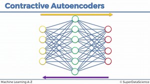 4-9. Contractive AutoEncoders