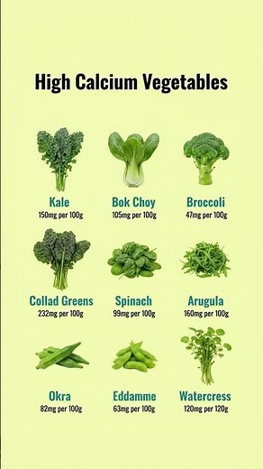 9 Calcium-Rich Vegetables for Strong Bones & Better Health🥬🦴#didyouknow #shortsfeed #shorts #usa