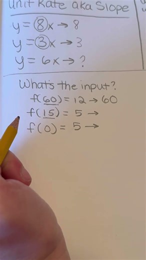 Finding input for functions in seconds