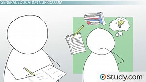 How to Graduate On Time If You Start College as 'Undeclared'