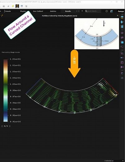 Flow Around a Curved Channel | Pathlines by Velocity Magnitude (#cfd)