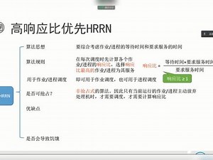 #网络工程师 #高响应比优先HRRN #思科 #华为 #红帽 #锐捷 #it培训@DOU 小助手@抖音小助手