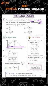 🎯 Projectile Motion Formula & MCQ | Horizontal Range | NEET Physics 2026
