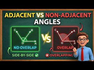What are adjacent and non adjacent angles | Learning Core