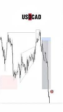 USD/CAD BREAKDOWN!