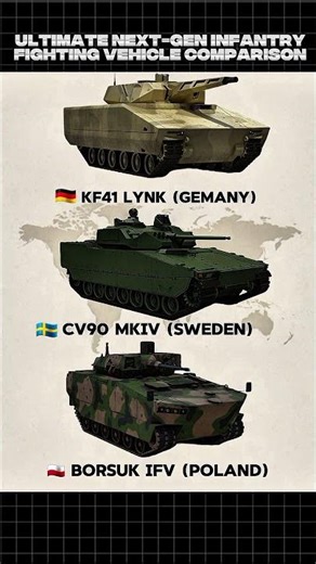 KF41 Lynx vs CV 90 MkIV vs Borsuk IFV — Ultimate Next-Gen Infantry Fighting Vehicle Comparison