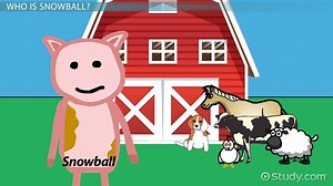 Snowball in Animal Farm by Orwell | Characteristics & Quotes - Video | Study.com