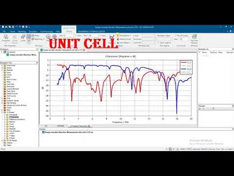 matamaterial metasurface Reflectarray unit cell using CST