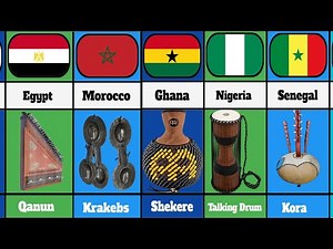 Different countries :🌍 100 Musical Instruments 🎶 (Around the World!)