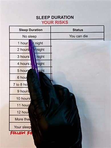 Understanding Your Sleep Duration: Tips for Better Rest