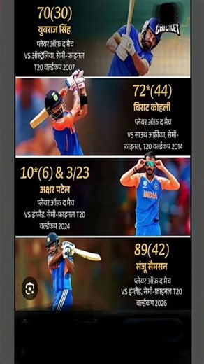 Sanju Samson Top 10 highest scores me 111, 109*, 107 aur kai match-winning knocks shamil hain. 💥