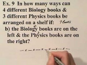 Linear Permutations by Math Made Simple