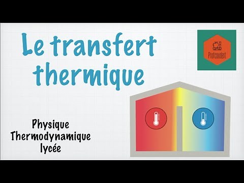 Le transfert thermique
