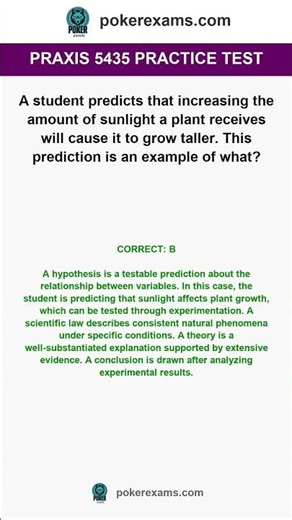Praxis 5435 Practice Test 2026 | Free Praxis Math Content Knowledge Practice Questions & Answers