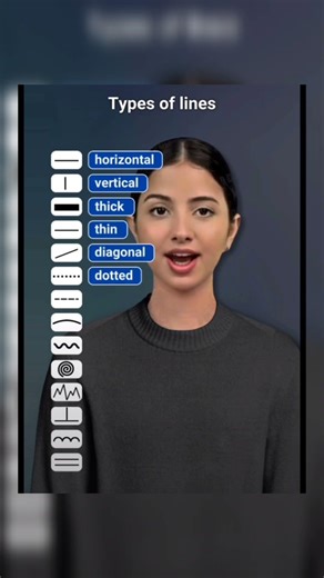 Types of lines #youtube #learnandgrow #vocabs #line #education #english #americanenglish #trending
