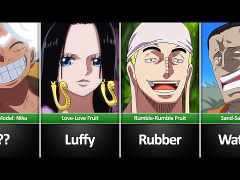 Weakness of Devil Fruits in One Piece