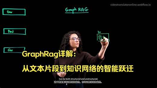 GraphRag：让AI回答更精准的知识图谱增强技术