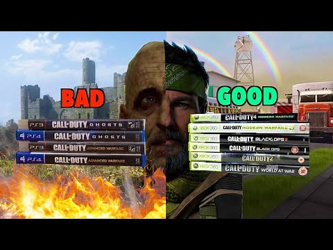 BEST Call of Duty Tier List!