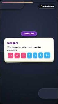 Are You Still Stuck in 5th Grade Math?