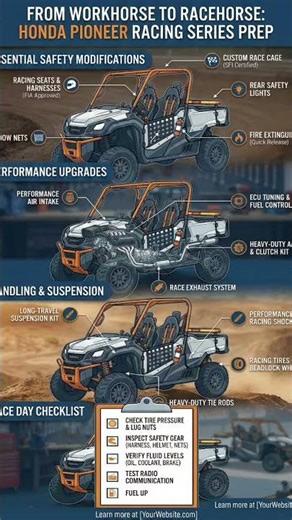 Honda Pioneer racing series preparation #offroadlife #pioneerhonda #offroad #atv #atvutv #atvoffroad