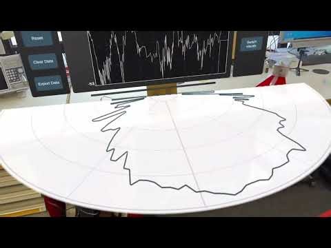 Scientific visualization