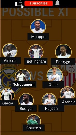 Real Madrid’s Predicted XI vs Sevilla | La Liga Clash 2025