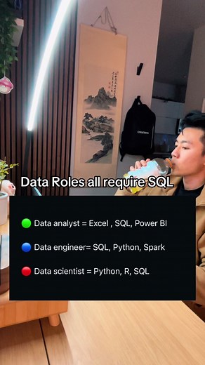 ✅ Get Free Data Resources & My 60 Day Data Analyst Roadmap Link in Bio #dataanalytics #dataanalyst #sql