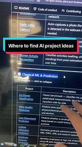 AI Project Ideas for Beginners | Tech & Coding Projects