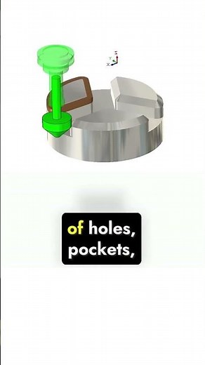 SolidWorks CAM — Precision Built for the Smart Factory.