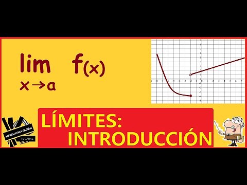 LÍMITES CONCEPTOS BÁSICOS (paso a paso) Con GRÁFICAS EJEMPLOS. EJERCICIOS RESUELTOS.