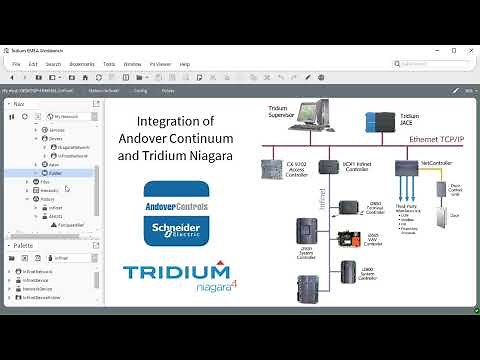 Tridium Niagara + Schneider Electric Andover Continuum