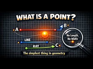 Geometry – What is a Point? | Basic Concepts Explained with Animation | GeomViz