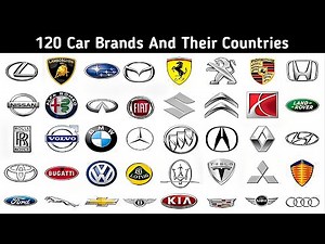 120 Car Brands and their countries