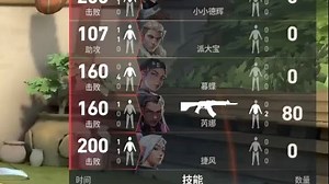 【Valorant】当我看pov后学会抓timing