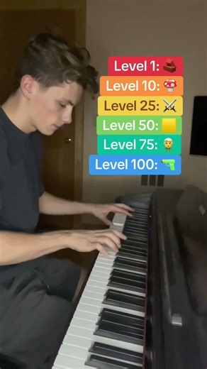 Levels Of Video Game Themes 🎹🎮#piano #pianocover #gaming #nostalgia