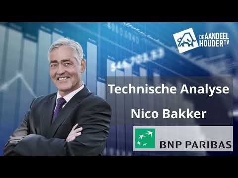 Aandelen Adyen koopwaardig?