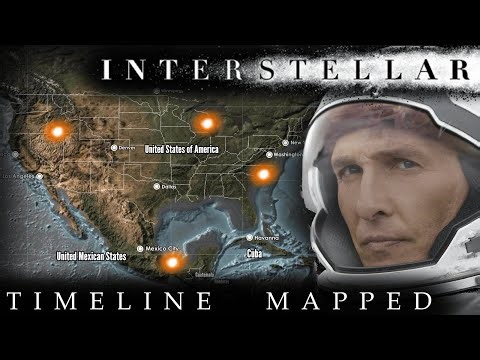 The Timeline Of Interstellar (1997 - 2190s)