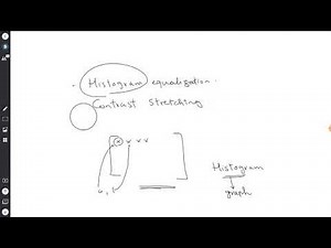 Histogram equalization and stretching