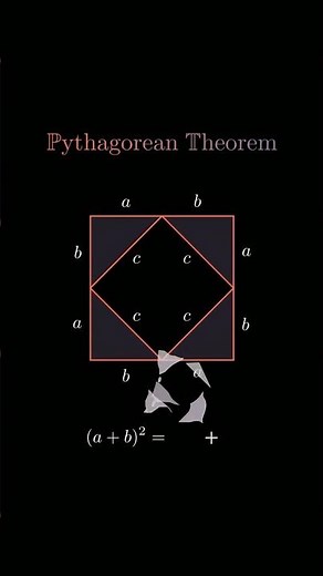 Pythagorean theorem is a fundamental theorem in geometry that establishes a relationship between the