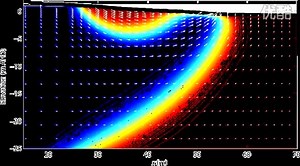 Visual ModFlow中文版视频教程_7_模拟结果示例（三）