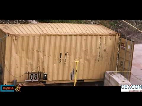 Making the use of Hydrogen Safe