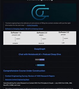 Learn Context Engineering with this free GitHub course | Sugato Ray posted on the topic | LinkedIn
