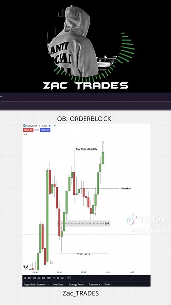 Understanding Order Blocks in Forex Trading