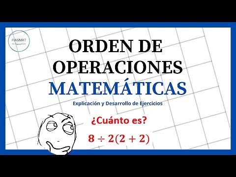 Order of Mathematical Operations - Solved Exercises - Priority of Mathematical Operations